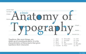 The Essentials of Typography for eLearning