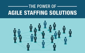 The Power of Agile Staffing Solutions