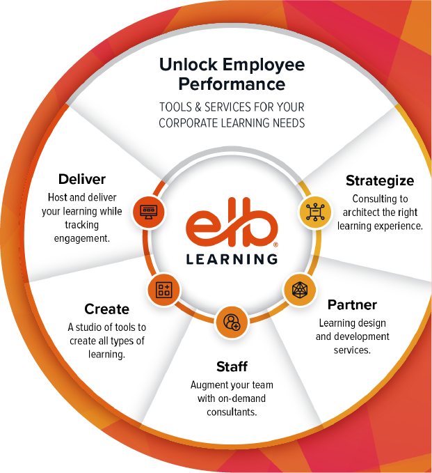 ExitPopUp_Ads_635x350_Image General-ELBLearning